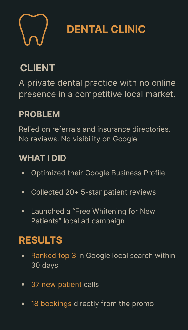 Ecommerce Case Study