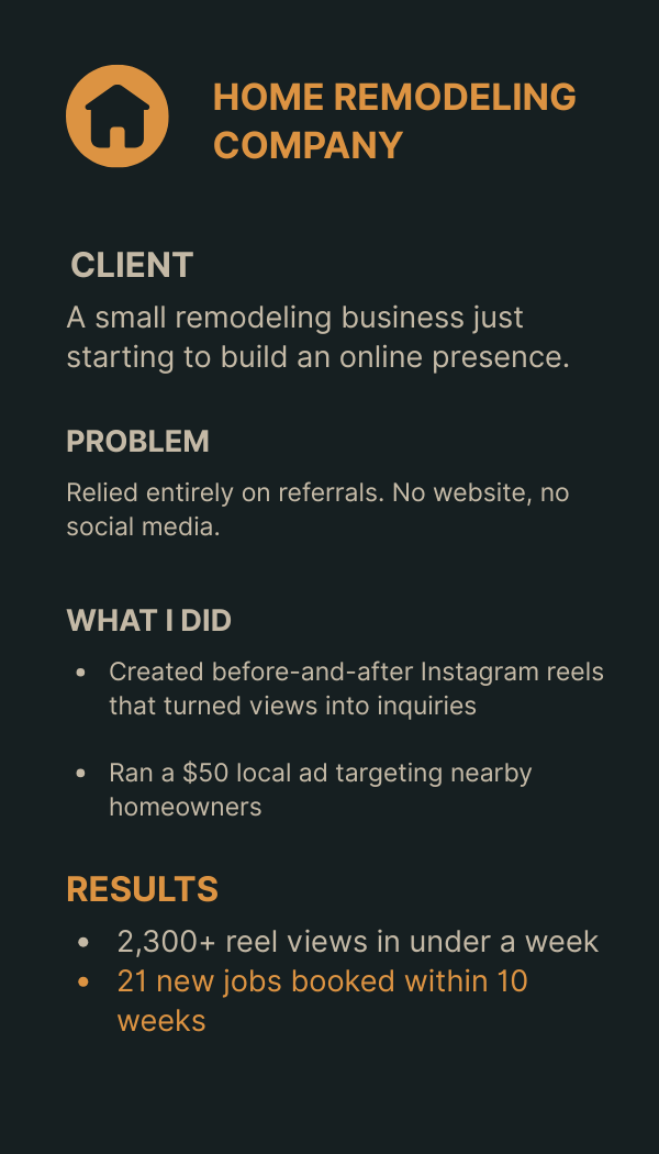 Dental Clinic Case Study